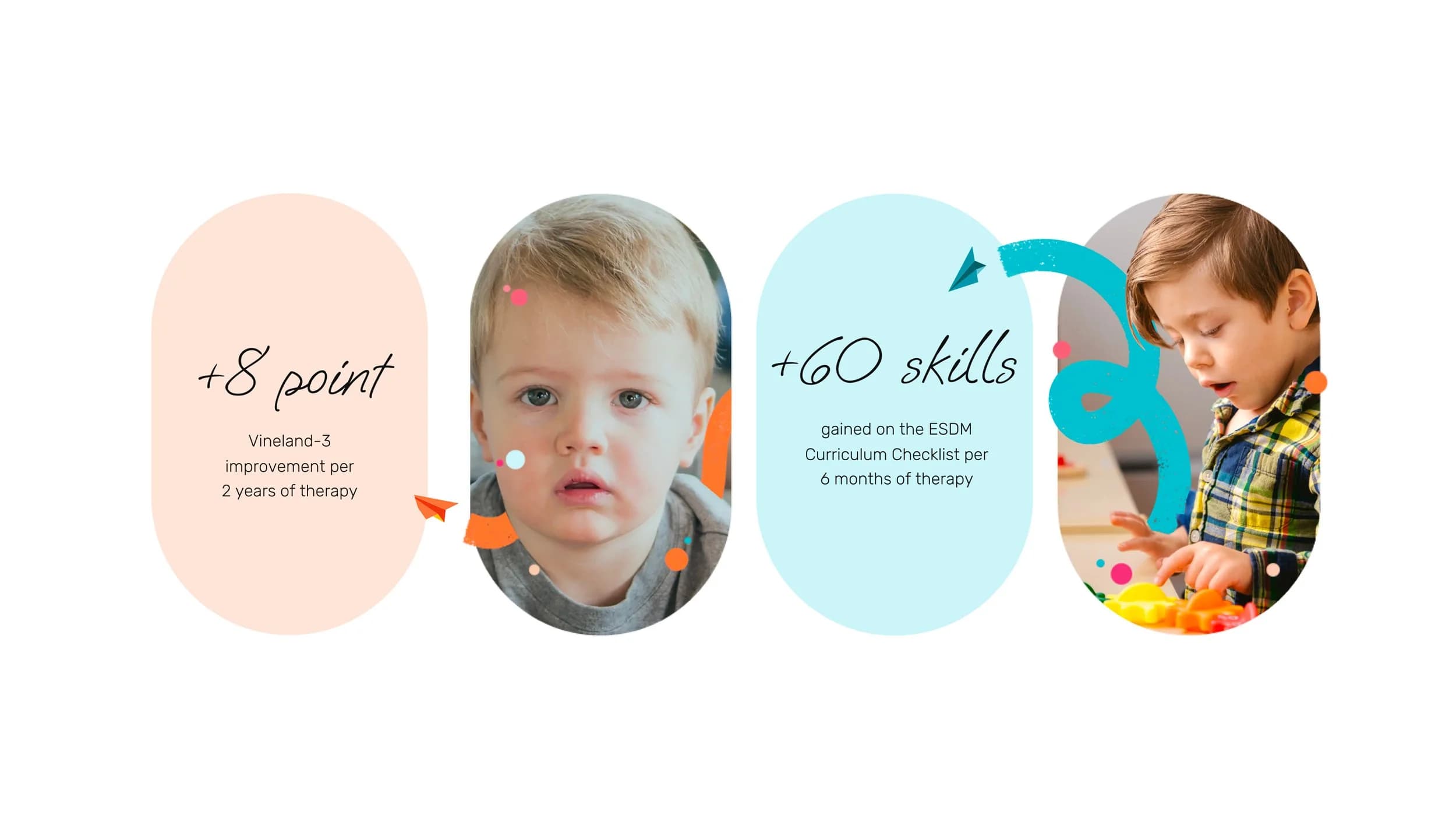 Soar Autism Center brand imagery from the current Cutting Horse website